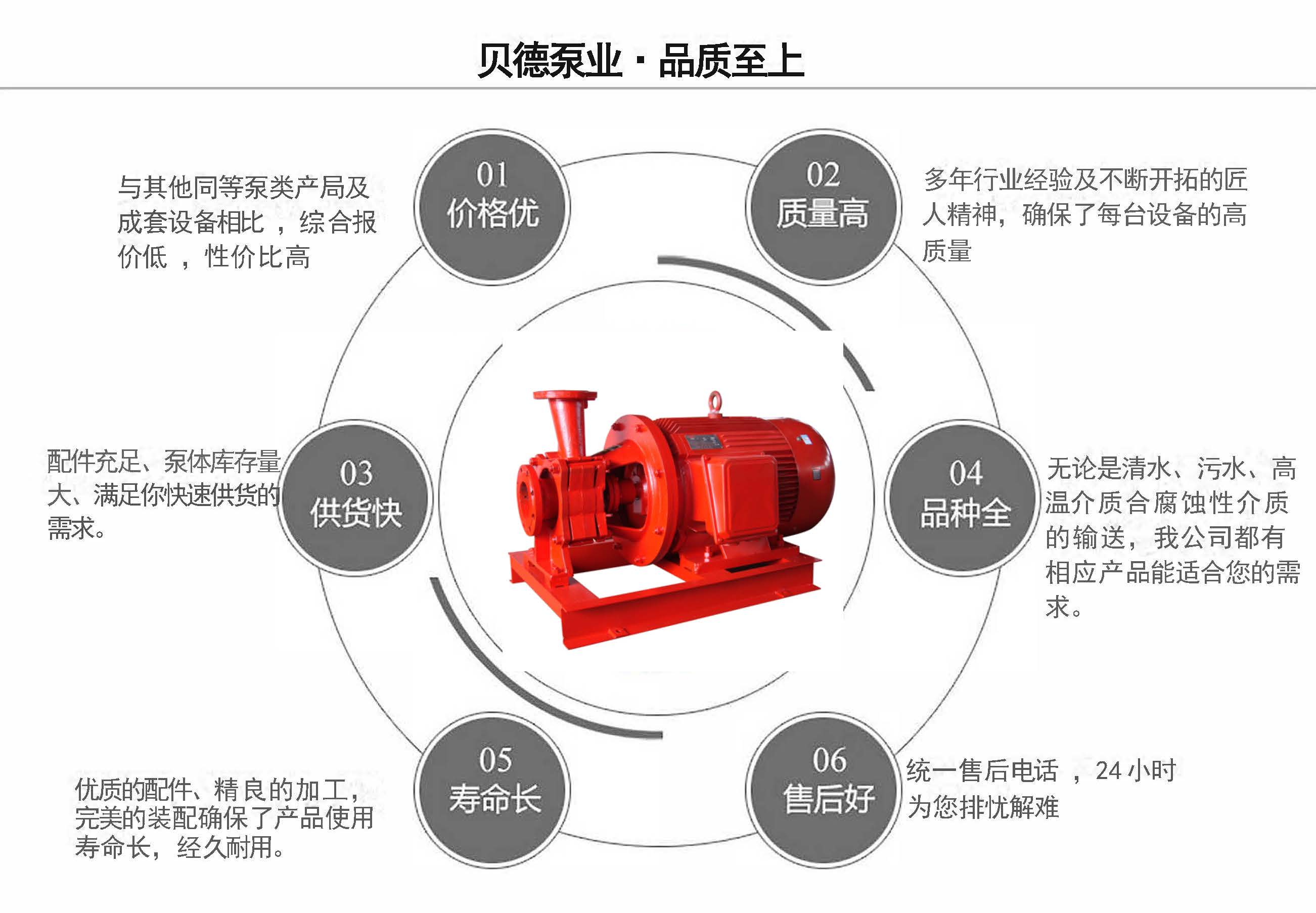 XBD-HW型卧式恒压切线消防泵