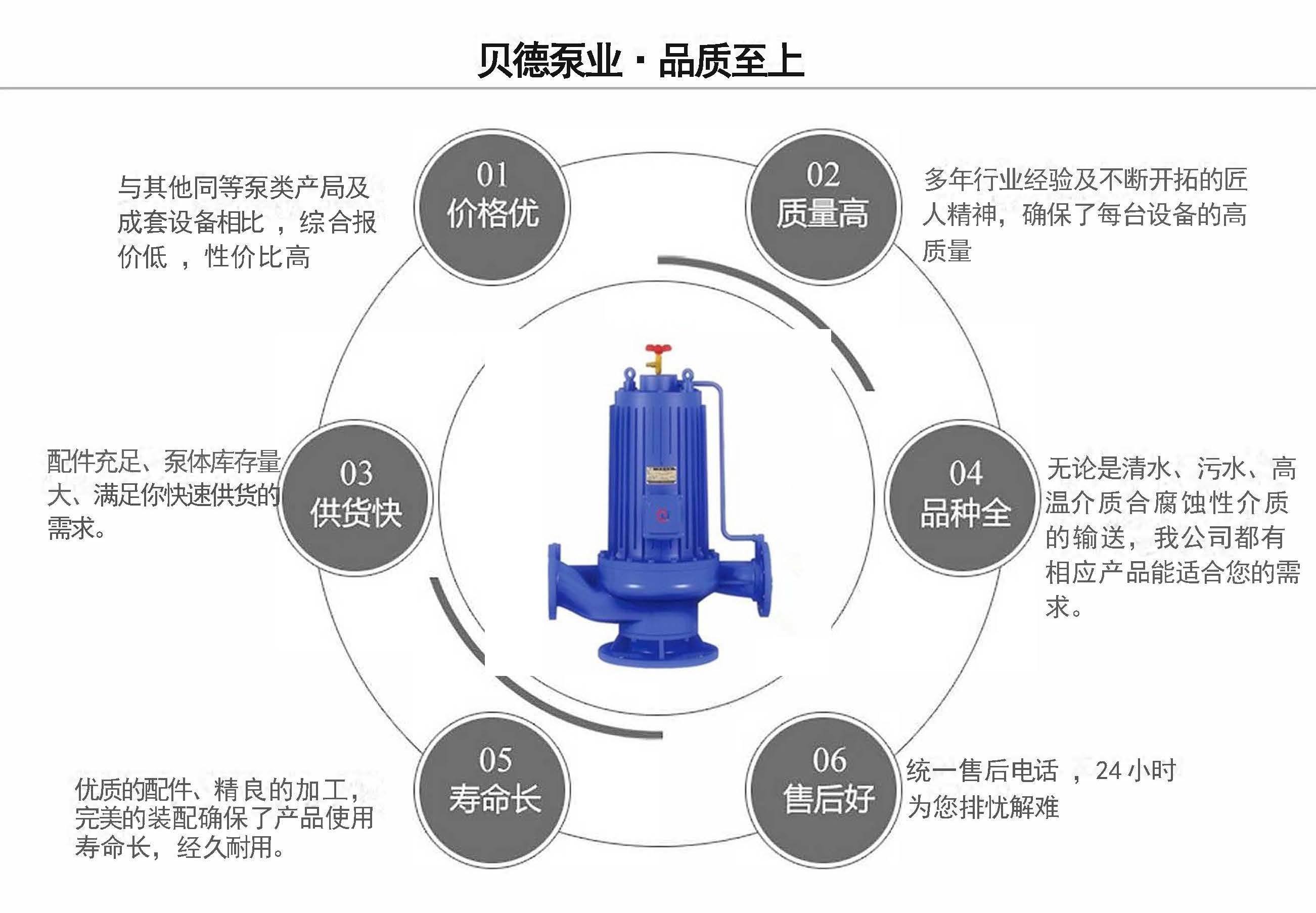 G型屏蔽式静音管道泵