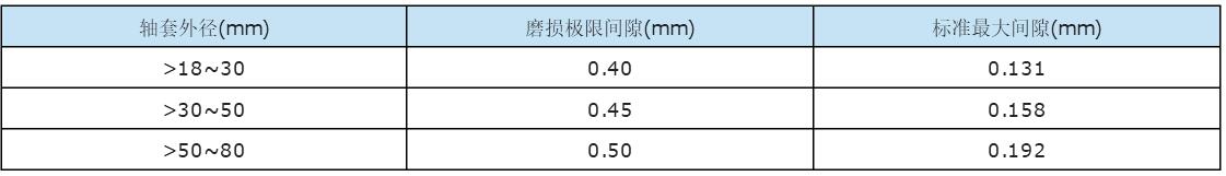 G型屏蔽式静音管道泵