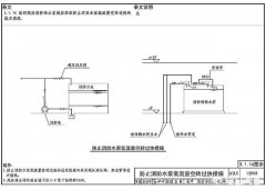 防止消防水泵低流量空转过热